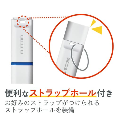 USBメモリー/データ復旧/64GB/ホワイト