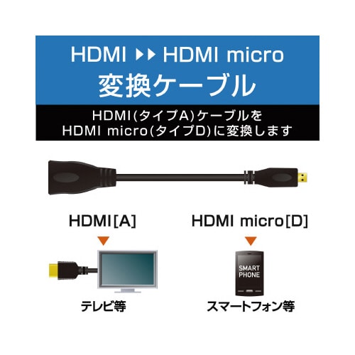 HDMI 変換アダプタ microHDMI−D 黒