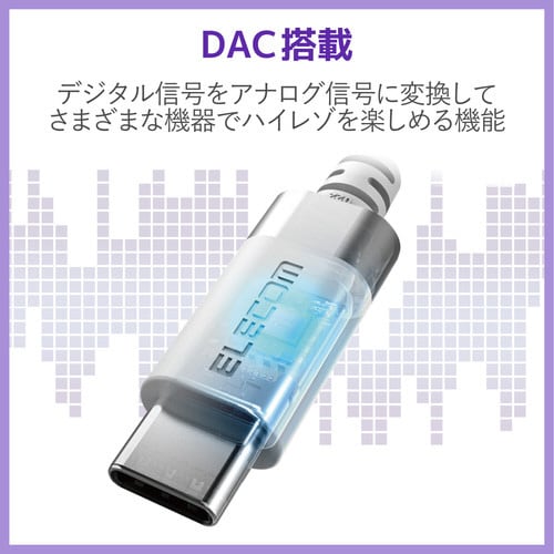 USBC ステレオミニ 高耐久 0.5m ホワイト