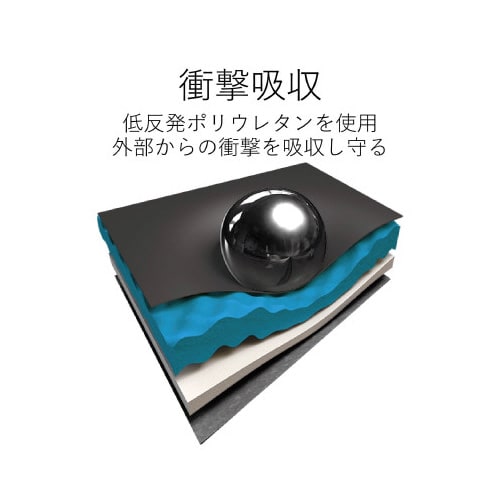 マルチ収納ポーチ 耐衝撃 ZEROSHOCK 撥水