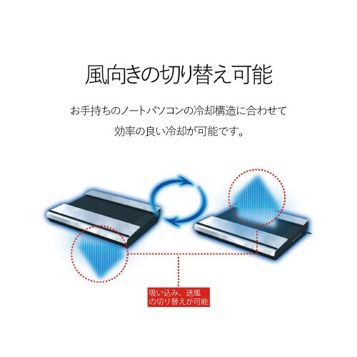 大型ファン 瞬間冷却 15.4−17インチ 黒