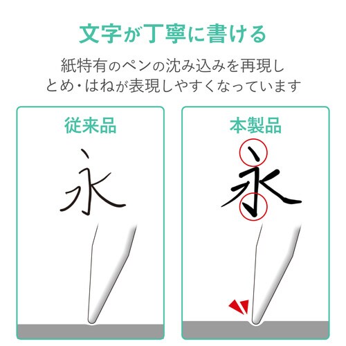 電子辞書用ペーパーライクフィルム シャープ用