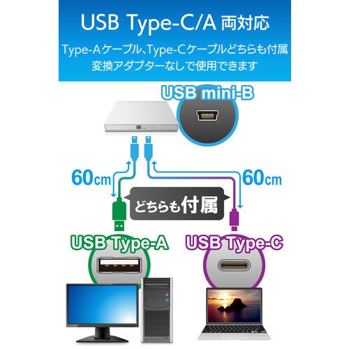 DVDドライブ Type−C ホワイト