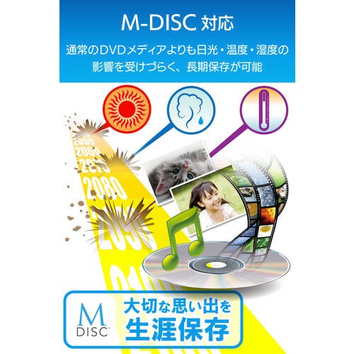 DVDドライブ Type−C ホワイト