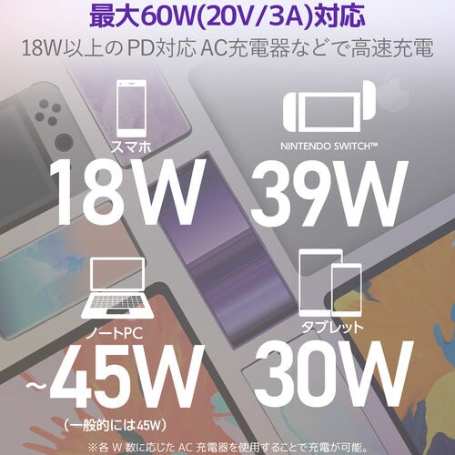 USBケーブル C−C 認証品 0.1m ホワイト