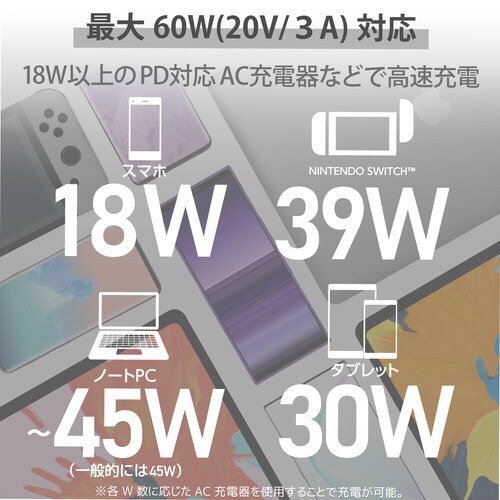 USBケーブル C−C 準高耐久 1m シルバー