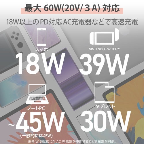 USBケーブル C−C 準高耐久 2m レッド