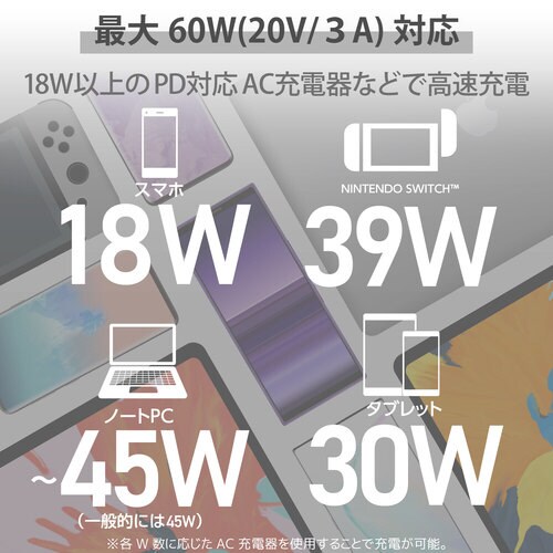 USBケーブル C−C 準高耐久 2m シルバー
