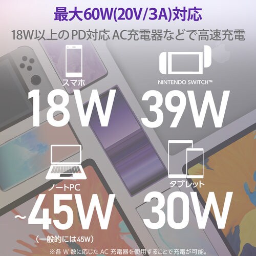 USBケーブル C−C 高耐久 1.2m ホワイト