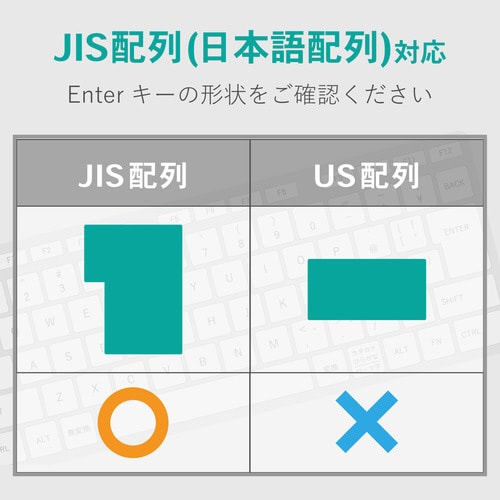 キーボードカバー Mac 16インチ クリア黒