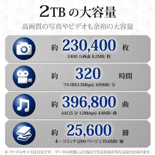 LaCie Type−C対応ハードディスク 2TB