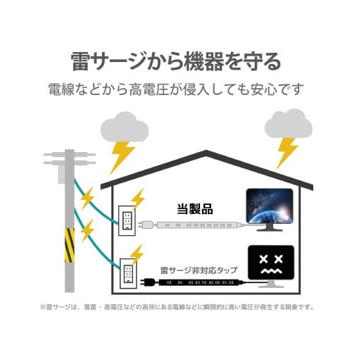 10個口タップ/2P/3m/磁石付き/ホワイト