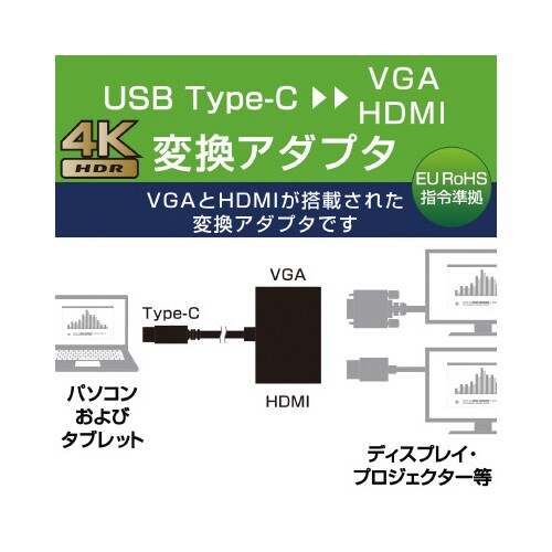TypeC−HDMI&VGA/複製 拡張