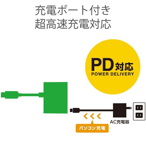 TypeC変換アダプタ VGA PD対応