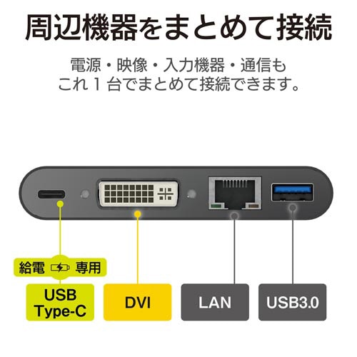 Type−C接続ドッキングステーション(DVI)