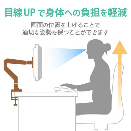 モニターアーム シングルアーム/ロング/ガス式