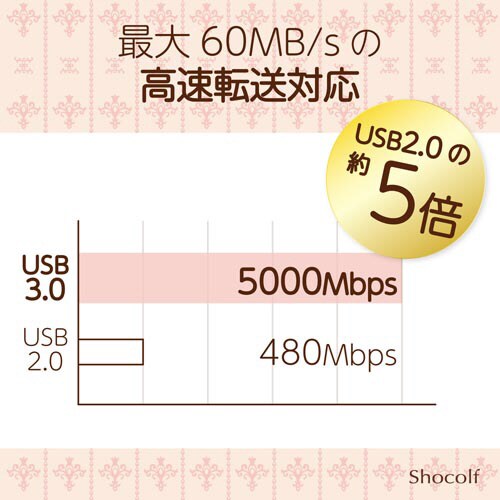 USBメモリ スライド式 64GB ライトピンク