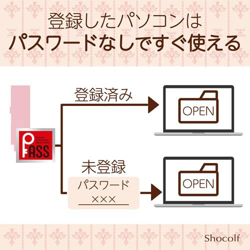 USBメモリ スライド式 64GB ライトピンク