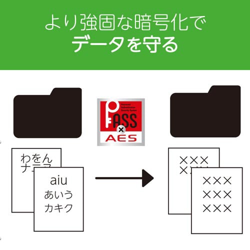 USB3.0メモリ HSU 128GB ブラック