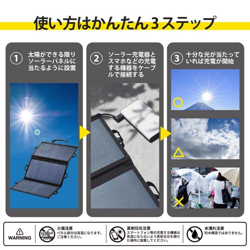 モバイル ソーラーパネル 充電器 21W
