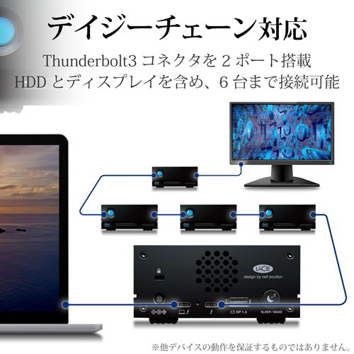 エレコム ＬａＣｉｅ １ｂｉｇ Ｄｏｃｋ ＨＤＤ｜カウネット