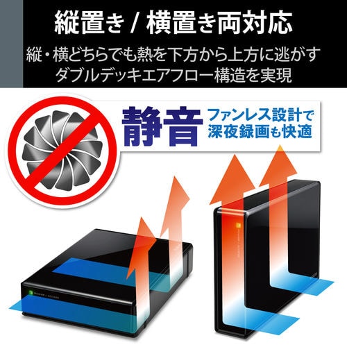 SeeQVault 据置ハードディスク 2TB