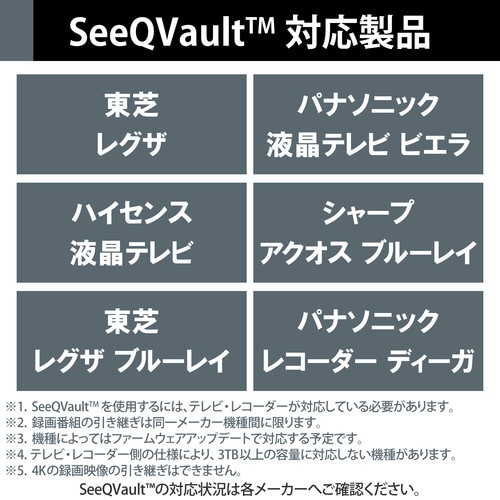 SeeQVault 据置ハードディスク 2TB