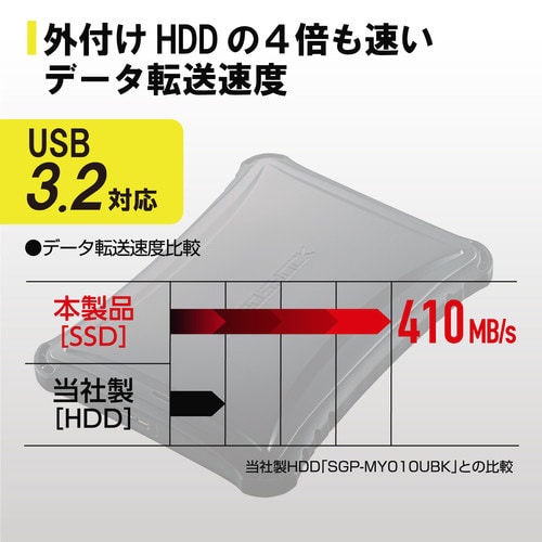 外付けSSD/ゼロショック/500GB/ブラック