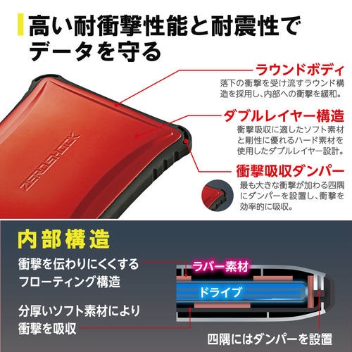 外付けSSD/ゼロショック/500GB/レッド