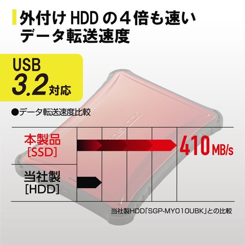 外付けSSD/ゼロショック/500GB/レッド