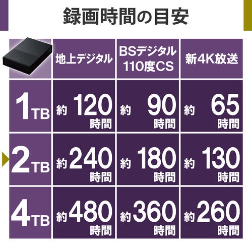 外付けHDD USB3.2 2TB ブラック