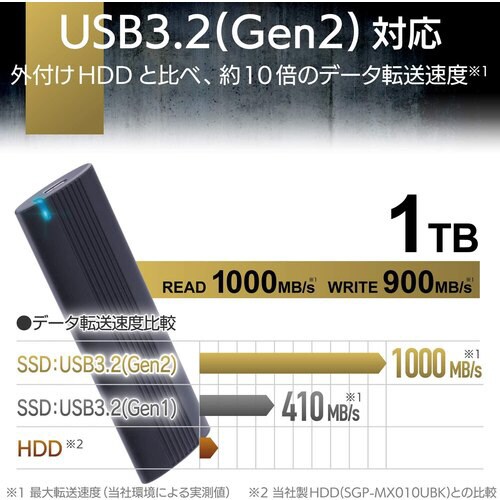 外付けSSD USB3.2 1TB ブラック