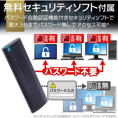 外付けSSD USB3.2 1TB ブラック