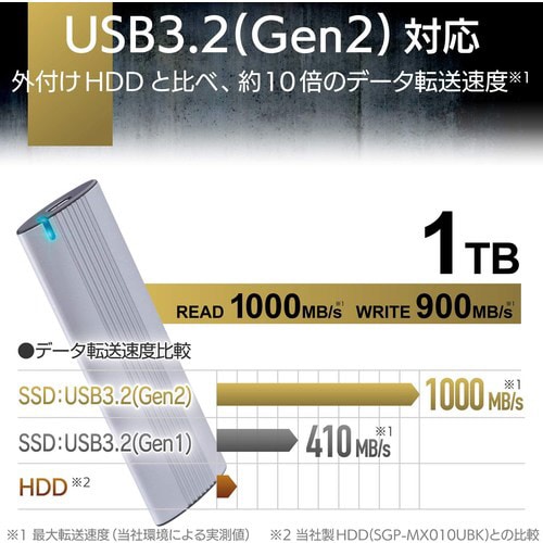 外付けSSD USB3.2 1TB シルバー