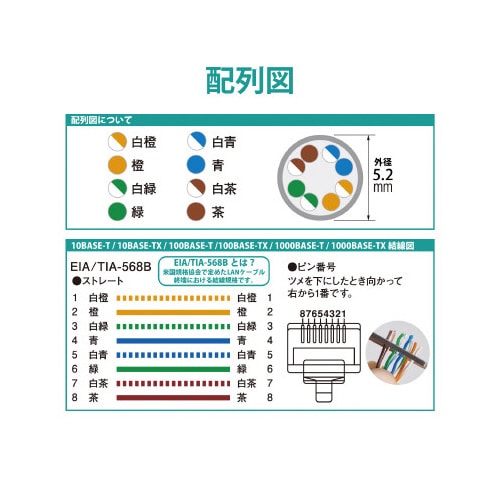 CAT6AやわらかLANケーブル 0.3m ブルー