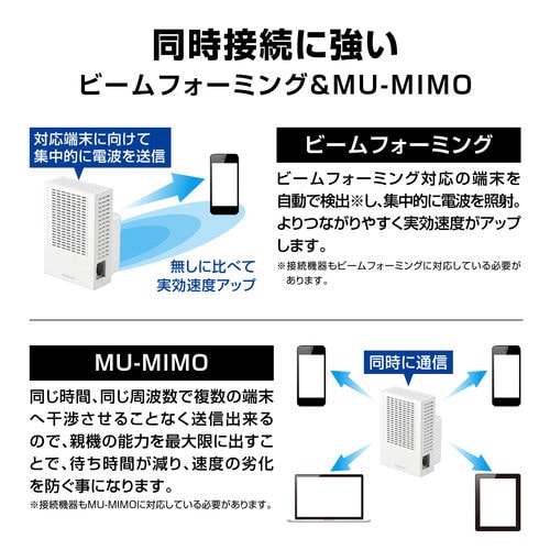 無線LAN中継器 11ac 867+300 白