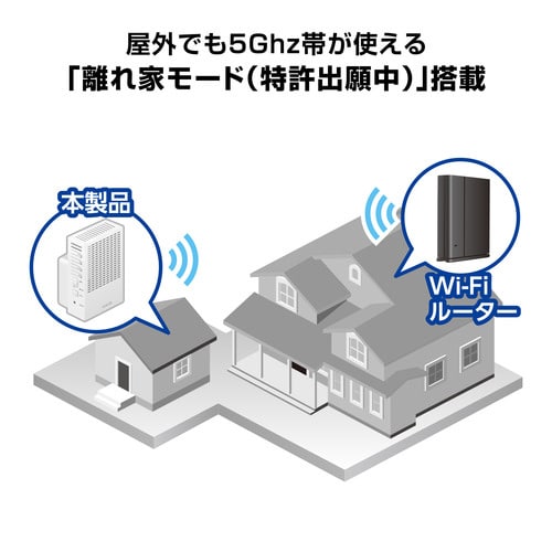 無線LAN中継器 11ac 867+300 白