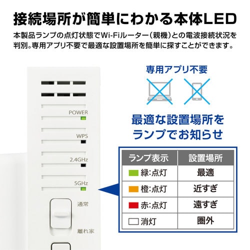 無線LAN中継器 11ac 867+300 白