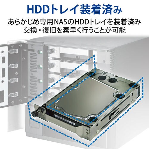 75S4D/7MS2xシリーズスペアドライブ1TB