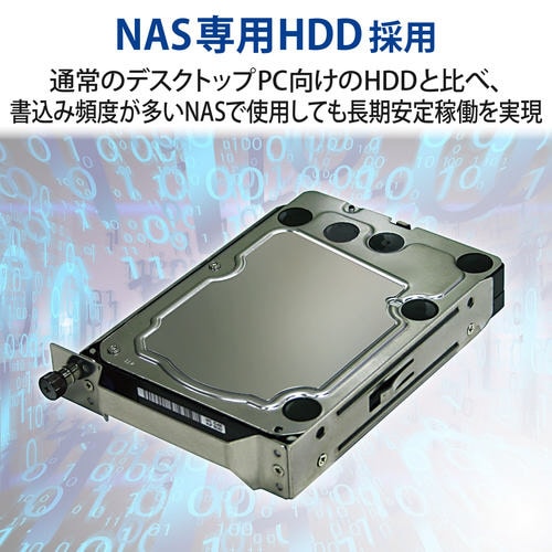 75S4D/7MS2xシリーズスペアドライブ6TB