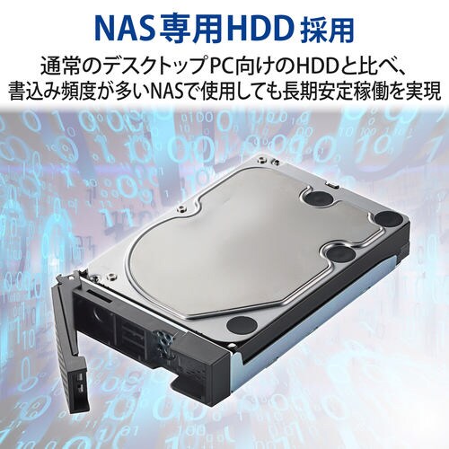 NSB−7A30T5BLX専用スペアドライブ6TB