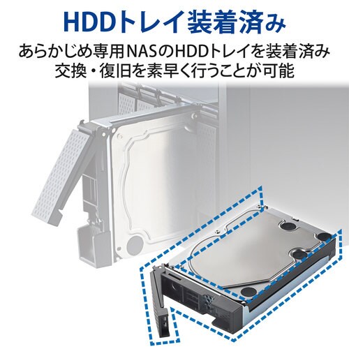 NSB−7A30T5BLX専用スペアドライブ6TB