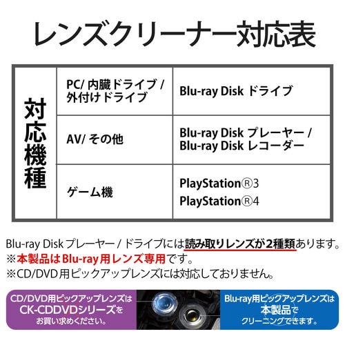 ブルーレイレンズクリーナー/湿式/乾式/2枚パック