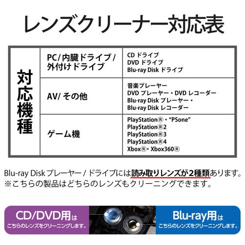 ブルーレイ/CD/DVDクリーナー/湿式2枚パック