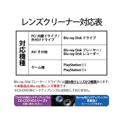 レンズクリーナー/ブルーレイ/湿式
