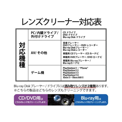 ブルーレイ/CD/DVDクリーナー 乾式