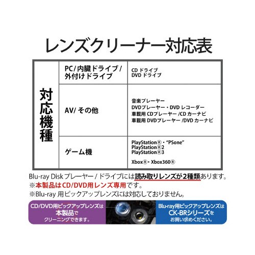 レンズクリーナー/CD/DVD/乾式