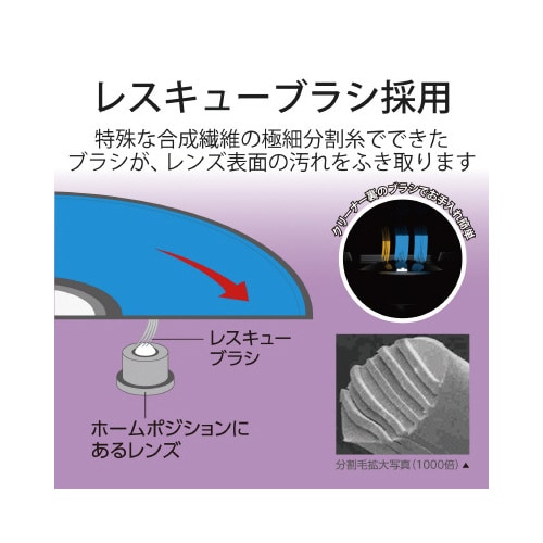 レンズクリーナー/CD/DVD/湿式/読込回復