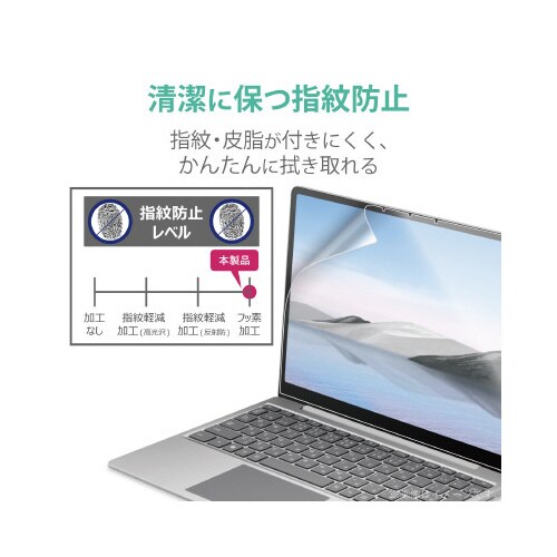 Surface用 高光沢フィルム 防指紋