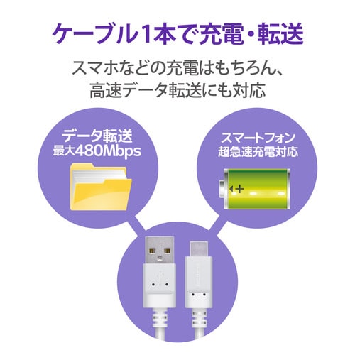 USB−Cケーブル 形状記憶 抗菌 1m ホワイト